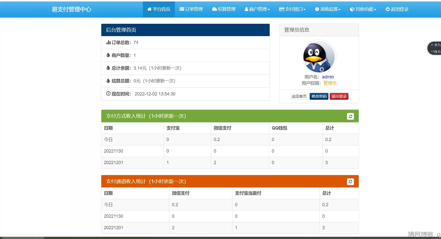 图片[2]-新版彩虹易支付源码多通道轮询一键对接、第三方支付、京东支付、免签约支付、聚合支付-轻云博客